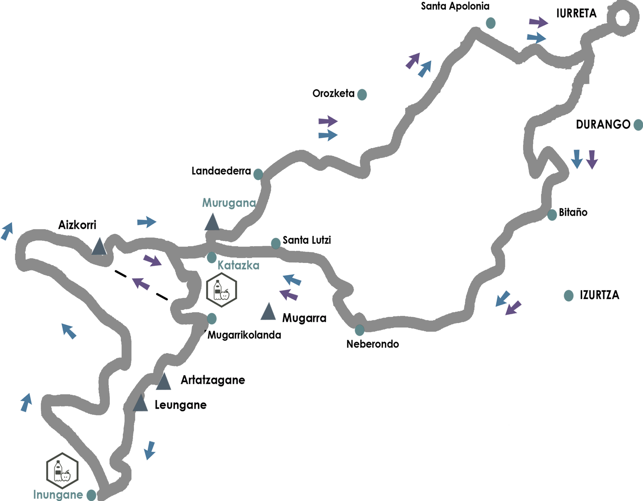 Ibilbidea